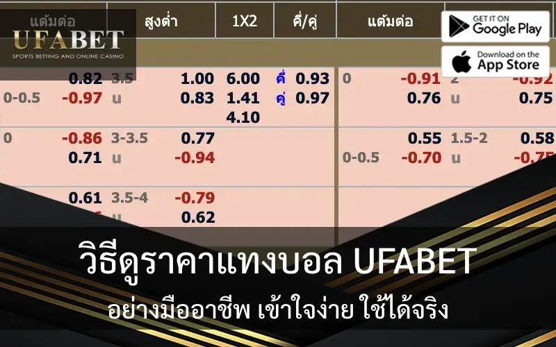รูปภาพเกี่ยวกับ ปก ufabet วิธีดูราคาบอล