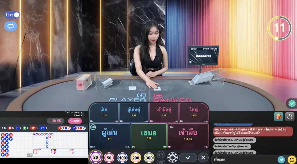 คาสิโนไลฟ์สด