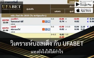 รูปภาพนี้เป็นปก เกี่ยวกับเรื่อง วิเคราะห์บอลเต็งกับ UFABET แทงยังไงให้ได้กำไร