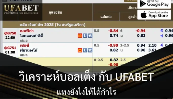 รูปภาพนี้เป็นปก เกี่ยวกับเรื่อง วิเคราะห์บอลเต็งกับ UFABET แทงยังไงให้ได้กำไร
